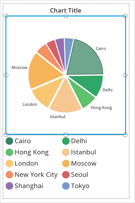 Pasta grafik denetimi