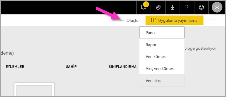Screenshot shows the Power BI workspace with Create, then Dashboard, selected.