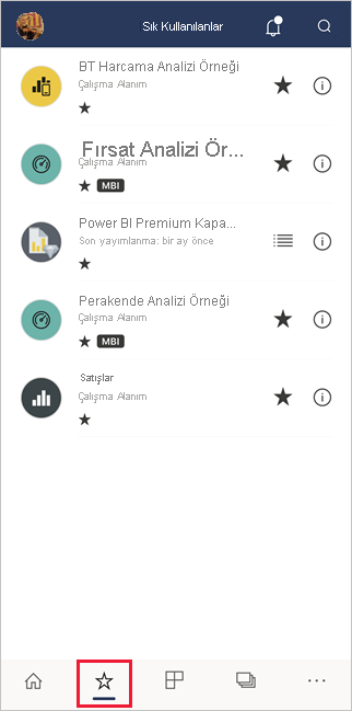 Favorites in the Power BI mobile apps
