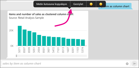 Screenshot of a column chart, showing a pointer to Expand.