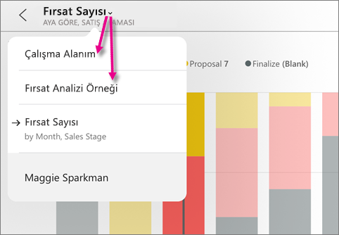 Screenshot of a dashboard, showing pointers to My Workspace and Opportunity Analysis Sample.