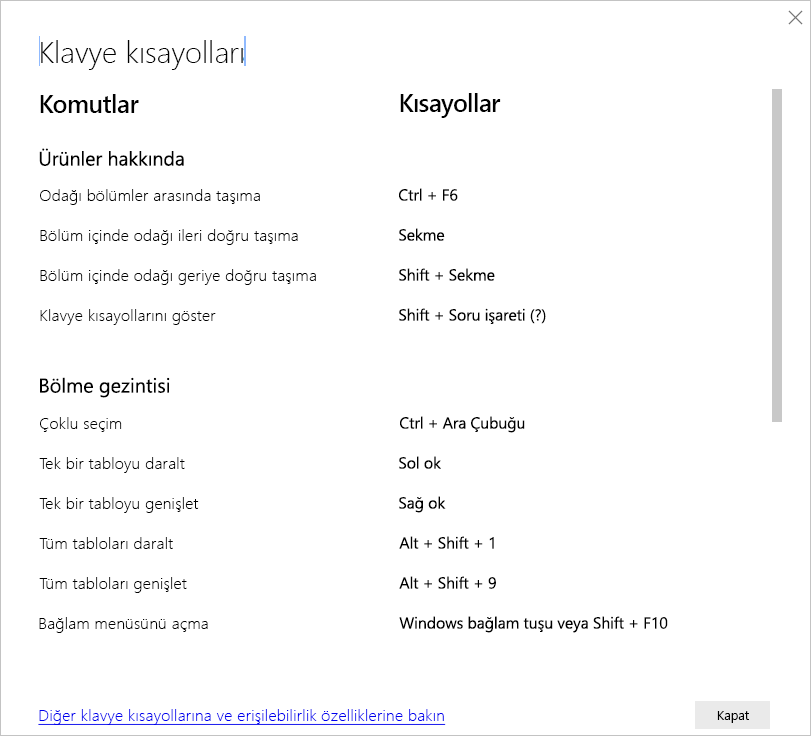 Screenshot of the keyboard shortcuts in Power BI Desktop.