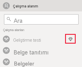 Power BI hizmeti ekran görüntüsü. Çalışma Alanları listesinde, kendisine kapasite atanmış bir çalışma alanının adının yanında bir baklava görünür.