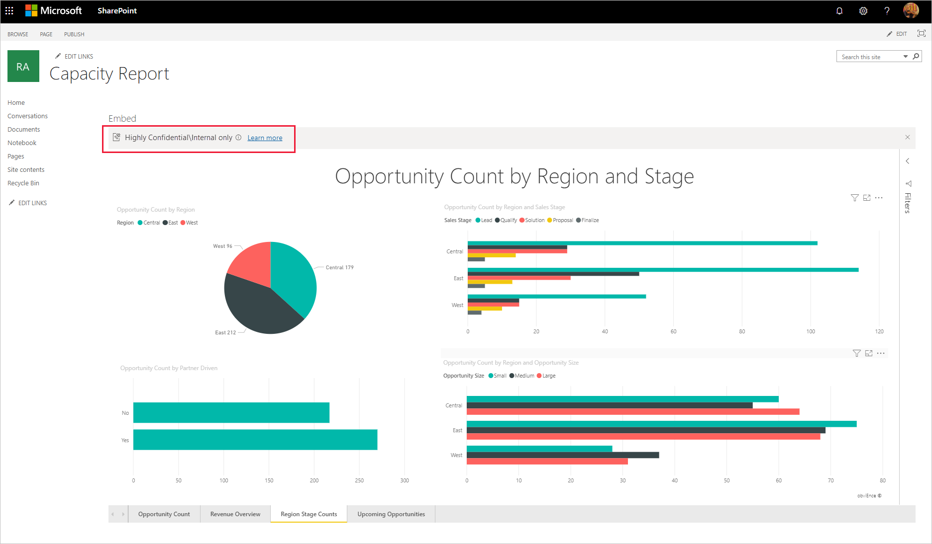SharePoint Online'a eklenmiş raporun ekran görüntüsü