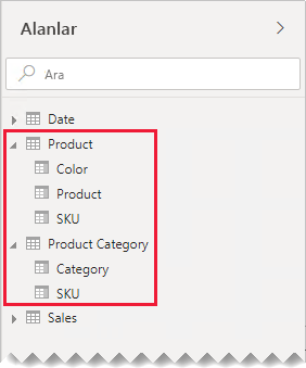 The Fields pane shows both tables expanded, and the columns are listed as fields with Product and Product category called out.