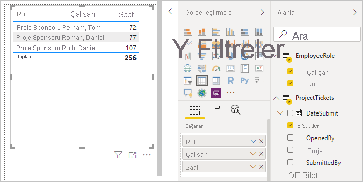 Screenshot shows the Employee, Role, and Hours fields selected.