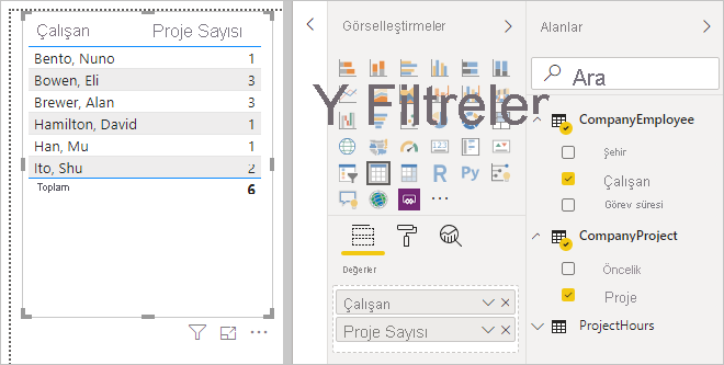 Screenshot of cross filtering direction set to Both.