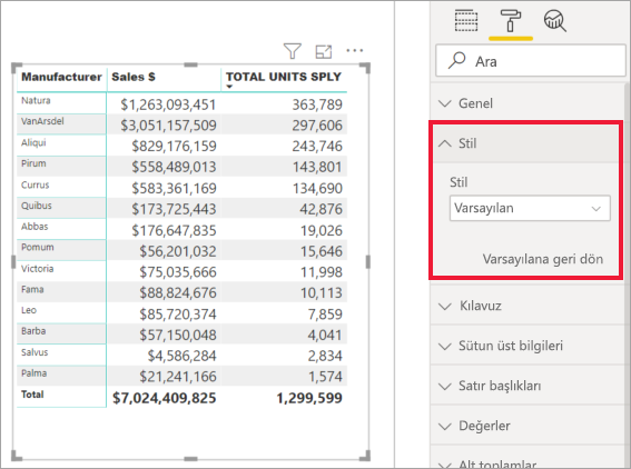 Screenshot shows how to select Style presets from Formatting tab.