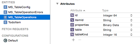 Tablo özniteliklerini MS_TableOperations