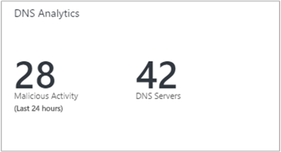 DNS Analytics kutucuğunu gösteren ekran görüntüsü.