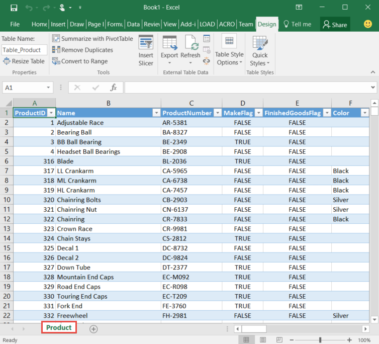 Tüm veriler Excel tablosunda gösterilir.