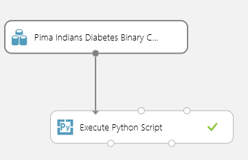 Python kullanarak Pima Indian Diabetes veri kümesindeki özellikleri sıralamak için denemeler yapın