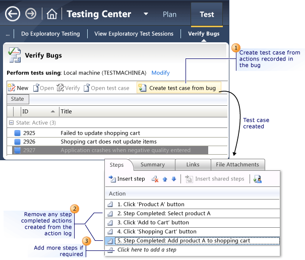 Hatayı Test durumu oluşturma