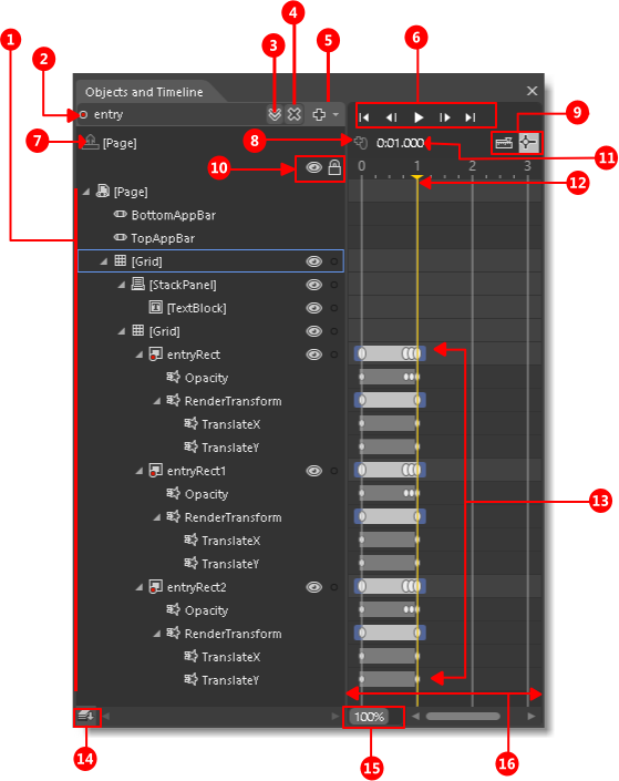 Object and Timeline panel in animation mode