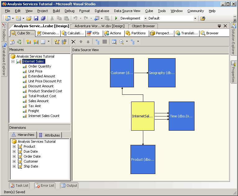 Measures pane of Cube Designer