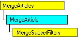 Geçerli nesneyi gösteren SQL-DMO nesne modeli