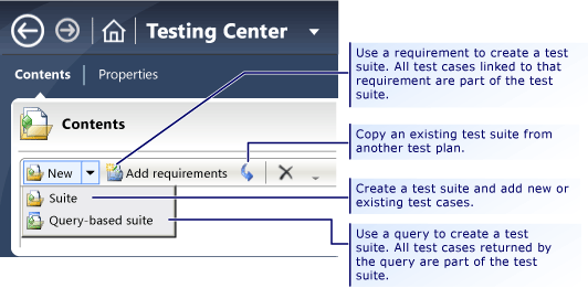 Farklı Türde Test Paketleri Oluşturma