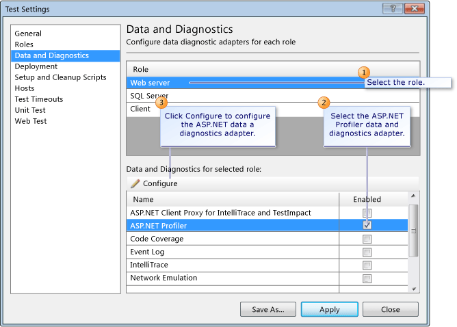 ASP.NET Profiler