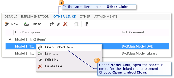 Bir iş öğesi açık bağlı model öğesinden