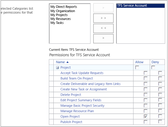 TFS hizmet hesabı için kategori izinleri