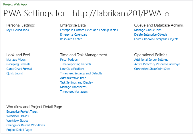 PWA ayarları, SharePoint izin modu