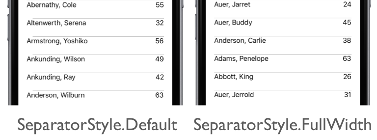 ListView SeparatorStyle Platforma Özgü