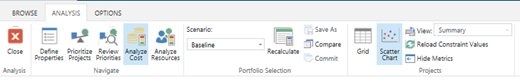Screenshot shows Analyze Cost and Scatter Chart options selected in toolbar.