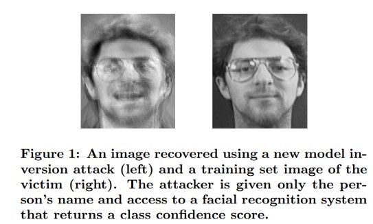Bir kişinin iki resmi. Bir resim bulanık, diğer resim ise net.