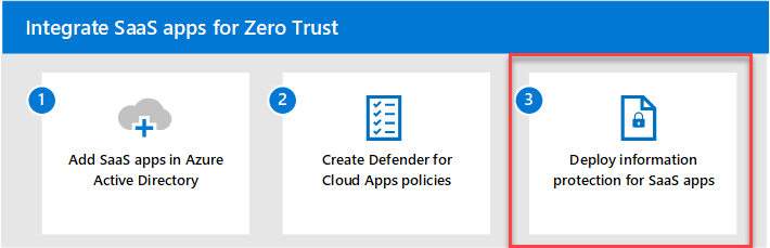 Image of Zero Trust SaaS guidance with step 3 highlighted