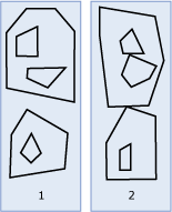 MultiPolygon geometri örnekleri diyagramı.