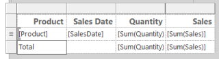 Screenshot of a cell in the Product column with Total entered into it.