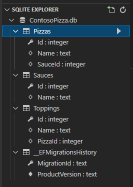 Gezgin bölmesinde genişletilmiş SQLite Explorer klasörünü gösteren ekran görüntüsü.