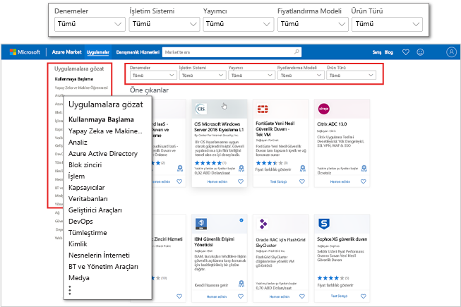 Uygulama kategorileri ve filtreleri vurgulu Azure Market uygulamaları giriş sayfasının ekran görüntüsü.