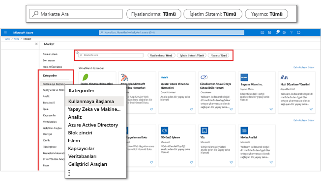 Uygulama kategorilerini ve filtreleri vurgulayarak Azure portalındaki Azure Market ekran görüntüsü.