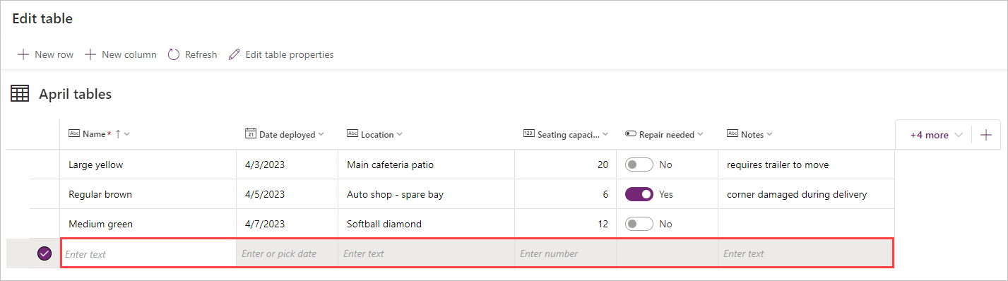 Screenshot showing the table with three entries and a blank line highlighted showing hint text prompts.