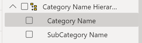 Kategori Adı ve Alt Kategori Adı iç içe yerleştirilmiş Kategori Adı Hiyerarşisinin ekran görüntüsü.
