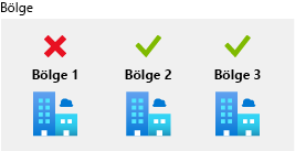 Diagram that shows three availability zones with a failure in one but no impact to the other two.