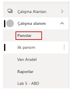 Panoyu gösteren Power BI hizmeti sol tarafındaki menünün ekran görüntüsü.