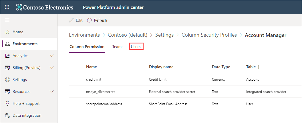 Screenshot of the Account Manager security profile screen with the Users tab highlighted.