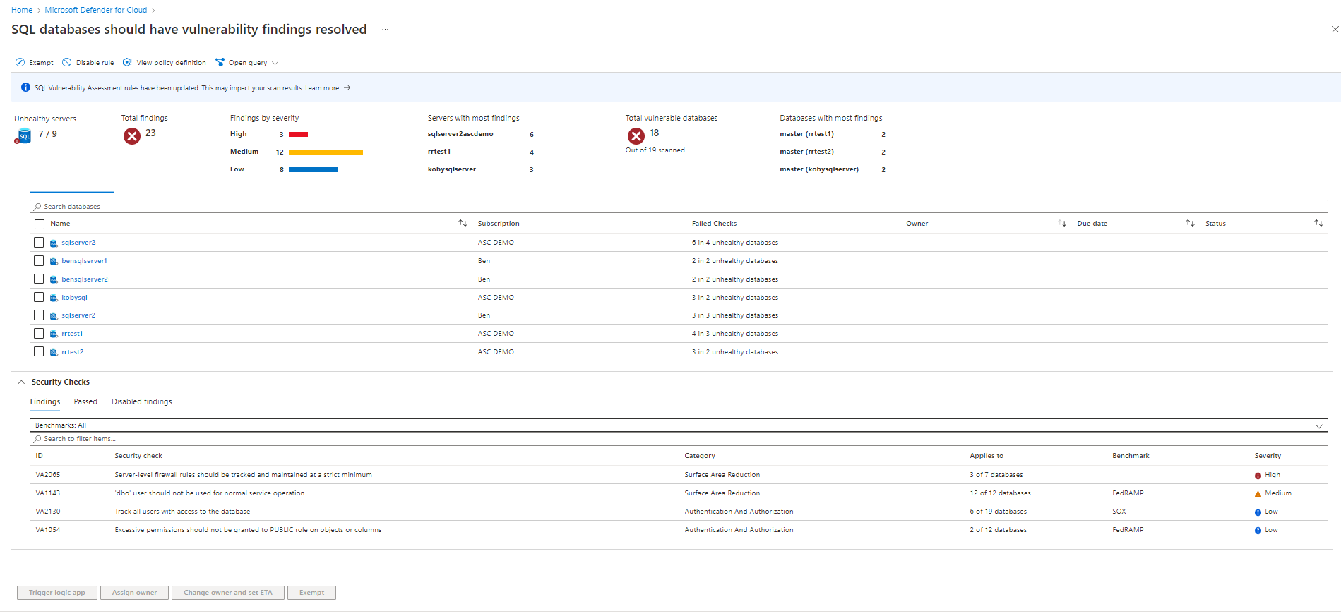 Screenshot of an SQL database alert.