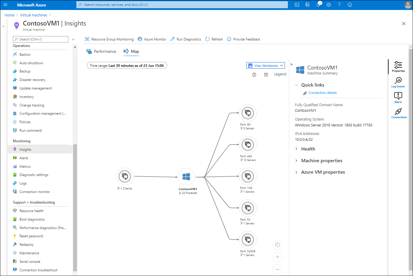 A screenshot of the Maps tab on the Insights page for the ContosoVM1 VM in Azure. A map has details of open TCP ports. A VM summary has information about the VM's OS, IP address, and links for Health, Machine properties, and Azure VM properties. There are also links to access Properties (selected), Log Events, Alerts, and Connections.