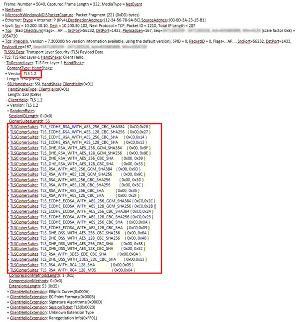 Paketlerin eşleşip eşleşmediğini belirlemek için inceleyebileceğiniz şifre paketi ayrıntılarının ekran görüntüsü.