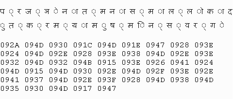 The sequence of individual characters from the highlighted word in the previous figure, with their Unicode code points.