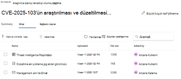 Bir vakanın Ekler sekmesi ayrıntılarının ekran görüntüsü.