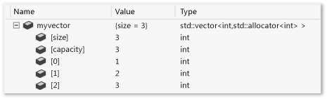 std::vector using ArrayItems genişletmesi