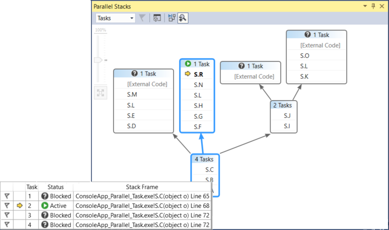 Header tooltip in Parallel Stacks window