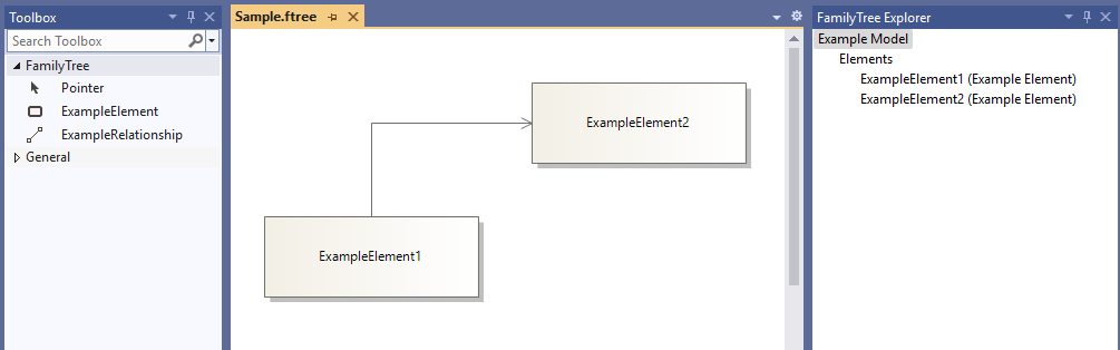 Visual Studio'da etki alanına özgü dil örnek ağacı