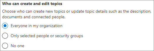 Permissions for topic management, who can create and edit topics.