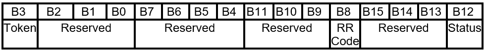 FIRMWARE_UPDATE_OFFER - Information Response Layout.