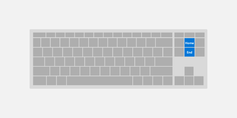 giriş ve bitiş tuşları